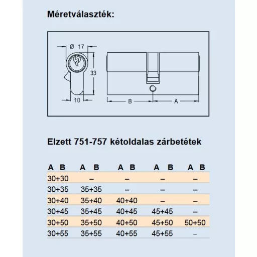 Aszimm. cill.zárb. 3-kulcs N°757 30x45  - ELZETT fogazott kulcsos