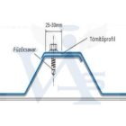 Lemezcsavar ÖNFÚRÓ-HLF 4,8x  19,0mm  - HATL.-FEJ DIN7504/K Horg.(Zn) FŰZŐCSAVAR (lemez átfedéshez)