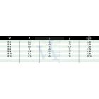 M.fúró 1/4-BIT M-  8,0 Edzett CSEH  - EGYENES HORNYÚ HSS GYORSACÉL