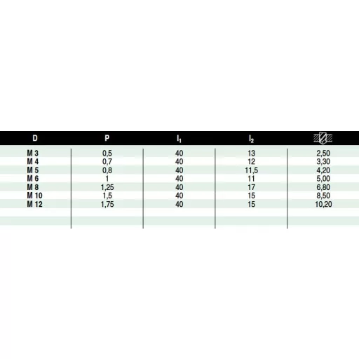M.fúró 1/4-BIT M-10,0 Edzett CSEH  - EGYENES HORNYÚ HSS GYORSACÉL