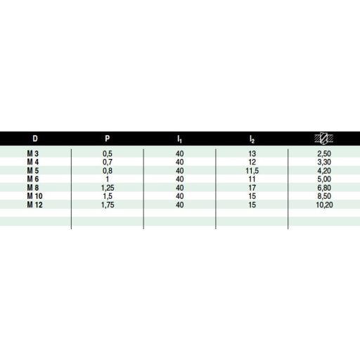 M.fúró 1/4-BIT M-12,0 Edzett CSEH  - EGYENES HORNYÚ HSS GYORSACÉL