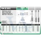 M.fúró COLL MENET G-1/2 KÉZI - EGYENES HORNYÚ HSS CZTools 