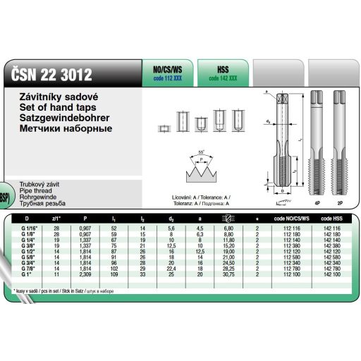 M.fúró COLL MENET G-1/4 KÉZI - EGYENES HORNYÚ WSS