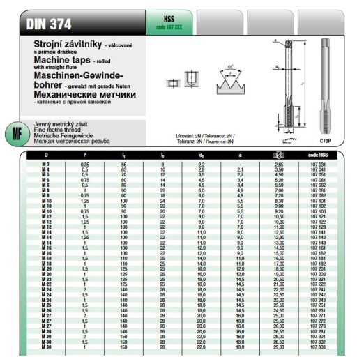 M.fúró GÉPI FINOM EH M-14,0x1,00 HSSG  - EGYENES HORNYÚ GYORSACÉL DIN374 CZTools (107143)