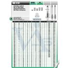 M.fúró KÉZI FINOM M-12,0x1,50 EH HssG - I.II.vágás Din:2181 IMPORT