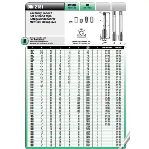 M.fúró KÉZI FINOM M-14,0x1,00 EH HssG - I.II.vágás Din:2181  CZTools(144143)