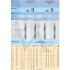 M.fúró KÉZI NORMÁL M-10,0x1,50 EH HssG - I.II.III.vágás DIN352 NEOBOSS (N°2000)