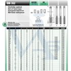 M.fúró KÉZI NORMÁL M-30,0x3,50 EH - I.II.III.vágás DIN352 CZTools (114300)