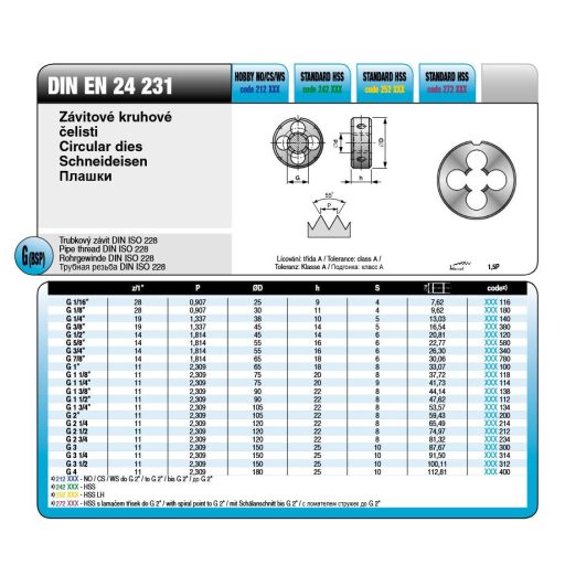 M.metsző COLL MENET C-1/2"          Cz Tools  - 212120       CsN 24231