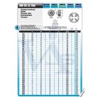M.metsző FINOM M-10,0x1,25 HSSG  - Gyorsacél 240101
Din EN 22568