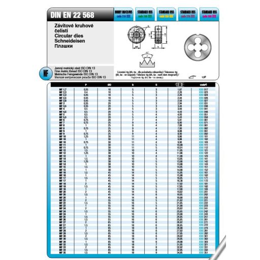 M.metsző FINOM M-10,0x1,25 HSSG  - Gyorsacél 240101
Din EN 22568