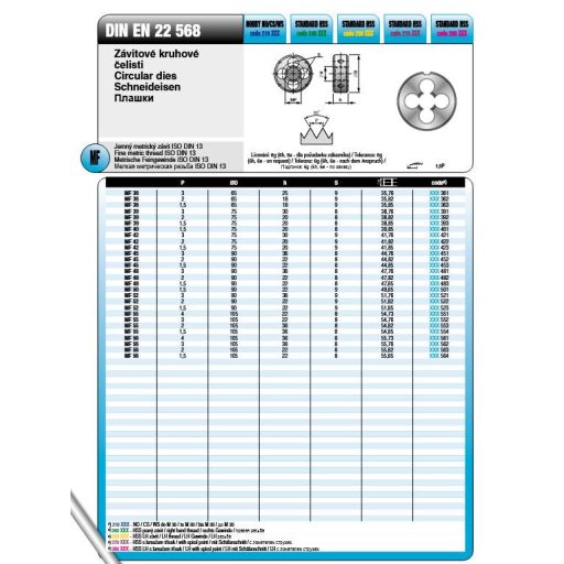 M.metsző FINOM M-10,0x1,25 HSSG  - Gyorsacél 240101
Din EN 22568