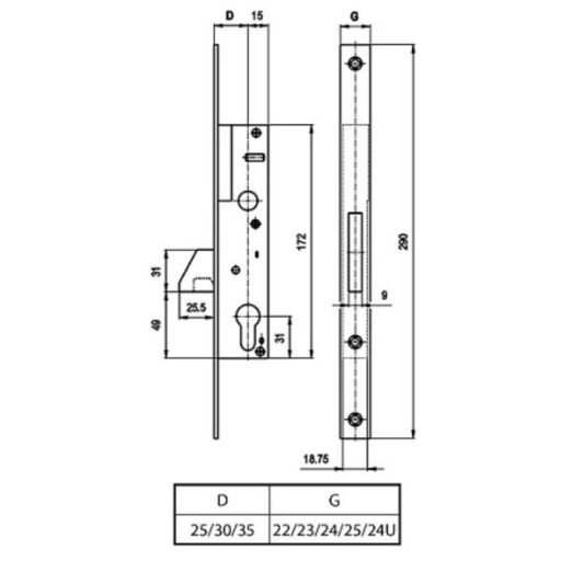 Portálzár 40-[] Billenőnyelves 25/290/24  40mm - EURO ELZETT VEKTOR (kilincs-nélküli!)