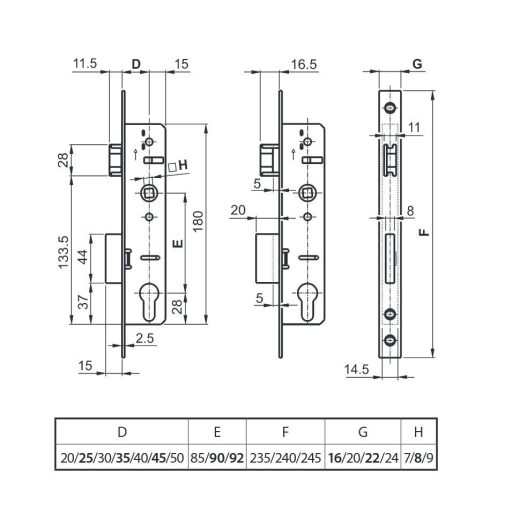 Portálzár 60-[] Nyelves N°40/90/22  - 60-[] EURO ELZETT