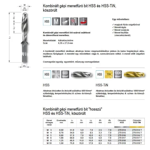 RUKO menetfúró 1/4-BIT, Hosszú M-  3,0x0,50 HSS - Kombinált (fúró és menetfúró egyben)