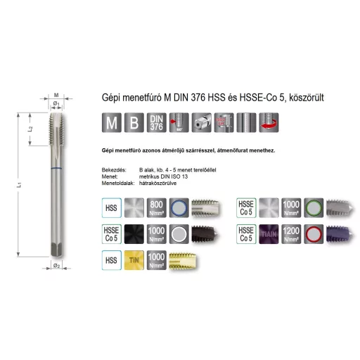 RUKO menetfúró GÉPI NORMÁL EH M-  4,0x0,70 HSSG - TERRAX EGYENES HORNYÚ GYORSACÉL (DIN371-Type-B)