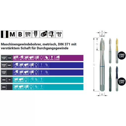RUKO menetfúró GÉPI NORMÁL EH M-  6,0x1,00 HssE-Co5 - TERRAX, EGYENES HORNYÚ, Cobalt-5% (DIN371-Form-B)