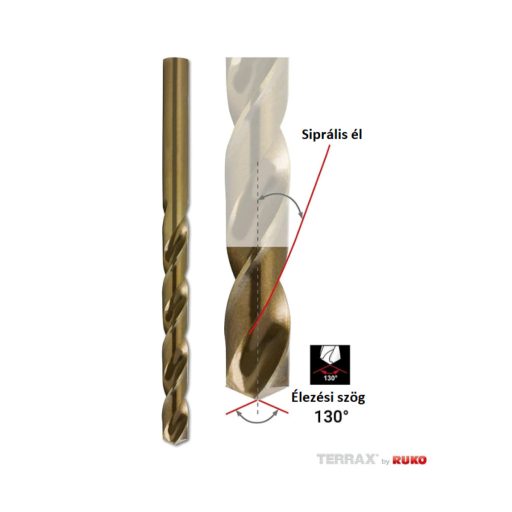 RUKO rh fémfúró klt. 1,0-10,0mm -19 rész - HssE Co-0,5% TERRAX DIN388N (fémdobozos)