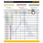 DEWALT betonszeg tárazott DCN890HD - 25mm (1005db/doboz, extra kemény betonhoz!)