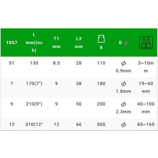 Seeger fogó Külső-Hajlított  130mm PROFI HANS - 0.9mm Hegy átmérő ,   3~  10mm Seegerhez