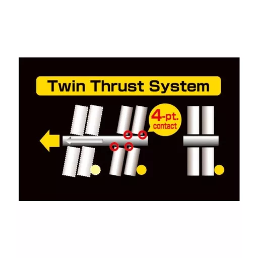 TAJIMA kitt kinyomó Ipari használatra - CONVOY JUST kemény anyagokhoz is "Twin Thrust" (JAPÁN)