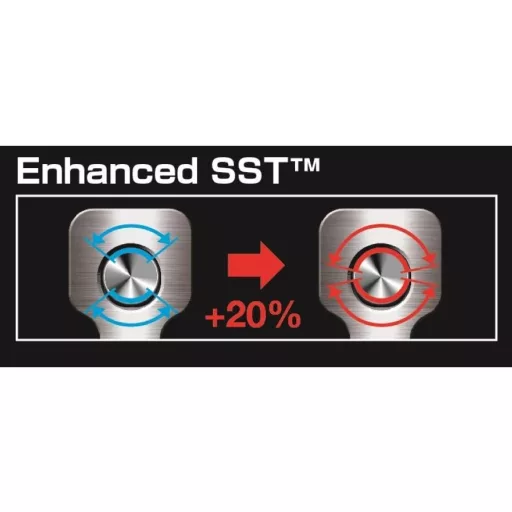 TAJIMA kitt kinyomó Ipari használatra - CONVOY RS-100 Forgatható (360°) DP-kettős tolóerő (JAPÁN) AKCIÓ!