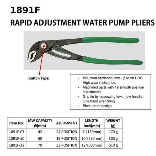 Vízpumpafogó 250mm nyomógombos HANS - Kovácsolt acél, zöld plasztik-nyél (1891F-10)