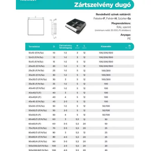 Zártszelvény-dugó FEKETE   90x  90 MŰA. (4mm falvastagságú szelvénybe!)