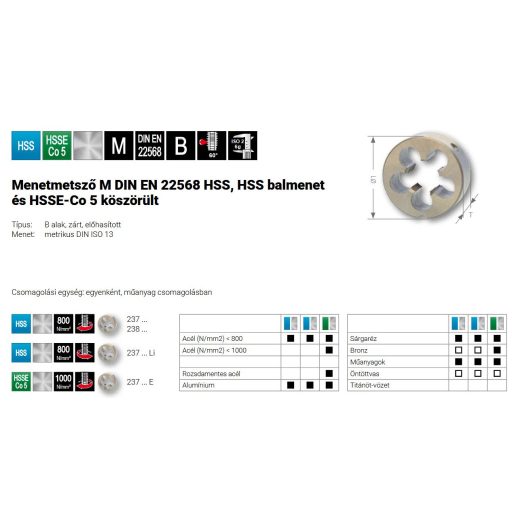 RUKO menetmetsző NORMÁL M-  5,0x0,80 HSS-E  - COBALT Co5%