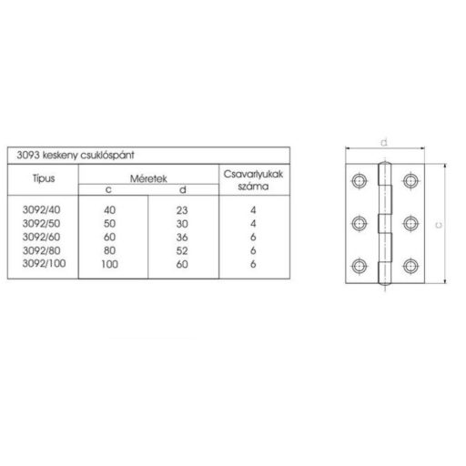 Csuklóspánt 3092/ 80x52mm keskeny SÁRGA  - horganyzott