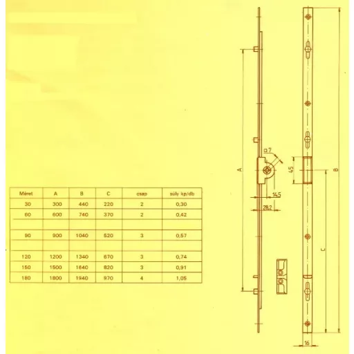 Ablakrúdzár görgős   90cm MAGYAR  - Sárga