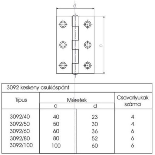 Csuklóspánt 3092/ 40x23mm Keskeny SÁRGA-horganyzott Földesi-Magyar