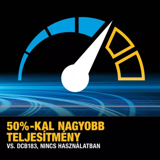 DEWALT akkumulátor DCB183-XJ - 18V 2Ah XR Li-Ion