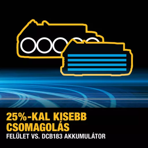 DEWALT akkumulátor DCB183-XJ - 18V 2Ah XR Li-Ion
