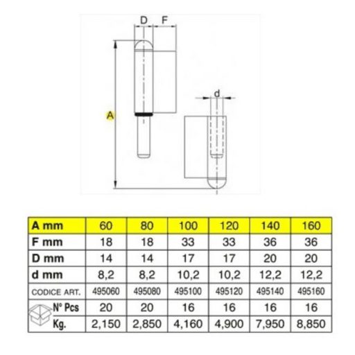 Diópánt hegeszthető 100x33mm AJTÓ BAL - Rövid-Szárnyú 