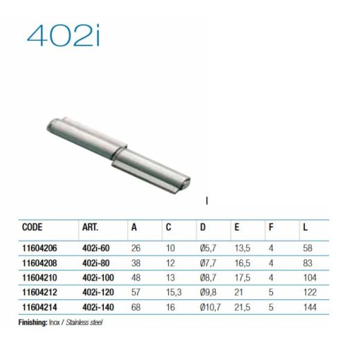 Diópánt hegeszthető   60mm N°402i 2-füles INOX (rozsdamentes)