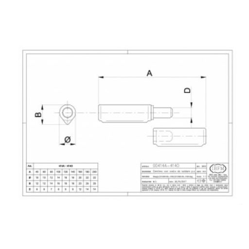 Diópánt hegeszthető 140mm N°414/A - IBFM Csepp alakú