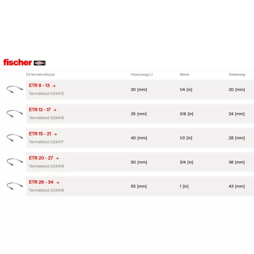 FISCHER rögzítő kengyel     8-  13mm  - M-  6 ETR