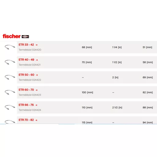 FISCHER rögzítő kengyel   50-  60mm  - M-  8 ETR