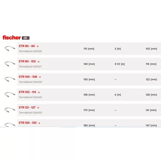 FISCHER rögzítő kengyel   80-  90mm  - M-10 ETR